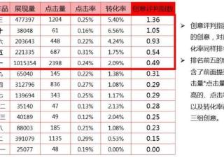 美图董事长：我为何不用美图广告政策的手机？