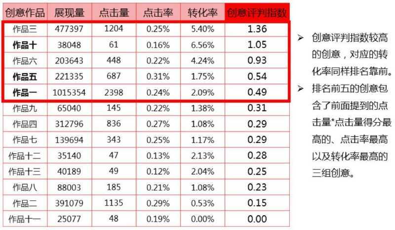 美图董事长:我为何不用美图广告政策的手机? 美图董事长:我为何不用美图广告政策的手机?