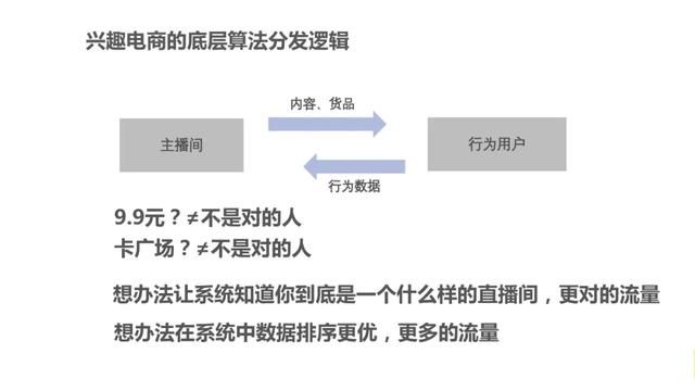 如何在抖音做到高效转化