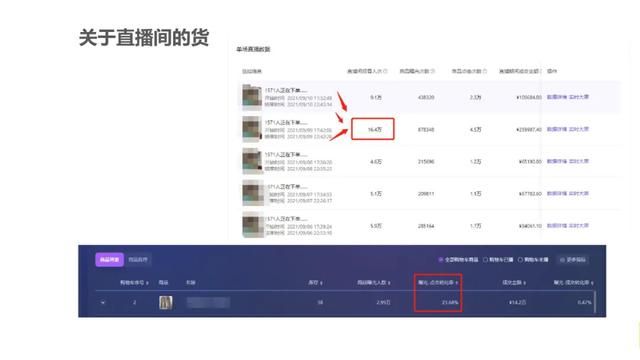 如何在抖音做到高效转化
