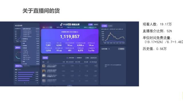 如何在抖音做到高效转化