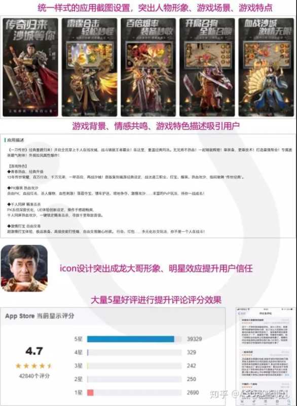 教你玩转抖音推广,让App用户增长蹭蹭蹭! 教你玩转抖音推广,让App用户增长蹭蹭蹭!