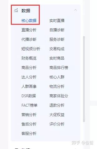 新手必看!抖音小店运营每天必做的6项工作 新手必看!抖音小店运营每天必做的6项工作