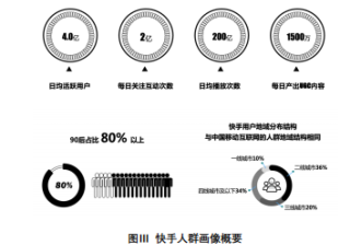 抖音小店如何入驻酒水类目？需要准备哪些资料？(抖音小店怎么上酒水)