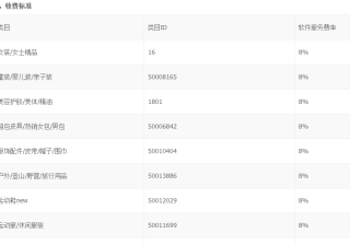 淘宝天天特卖消息关闭怎么设置（淘宝天天特卖活动退出）