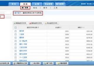 搜狗搜索广告后台中的监控文件夹是什么？它的用处在哪里？如何操作？