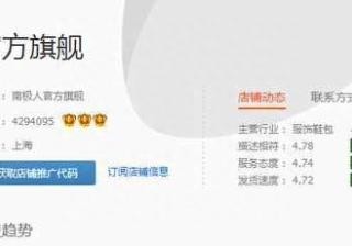 淘宝c店为什么便宜很多（淘宝上特别便宜的店铺等级）