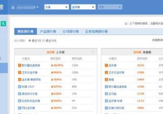 拼多多如何选择多个产品？深度解析让你轻松玩转拼团