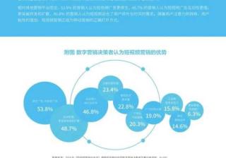 淘宝怎么运营推广（中小卖家必学的操作思路）