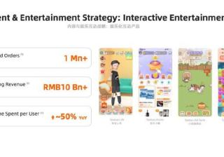 2022淘宝天猫的新战略