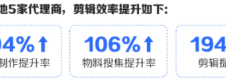 快手广告素材提效提质课程一览 | 快手推广引流