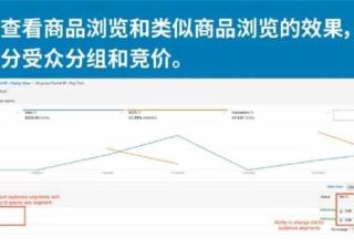 淘宝运营推广团队（这几家被阿里认证过）