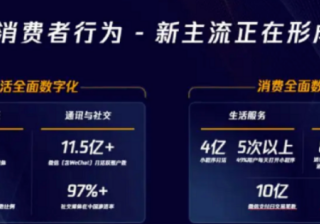 浅谈视频号的垂直玩法与裂变 | 微信视频号广告