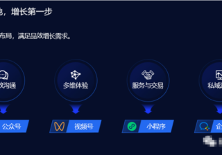 旅游行业借力全域资源，定能一跃而起