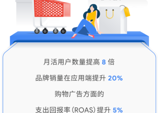 跨境电商要获得突破性增长，选择网站还是应用？听 D+AF 怎么说