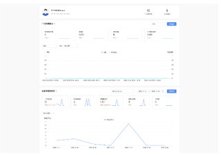 广告商和企业怎么样在快手平台投放广告？[NO.1]