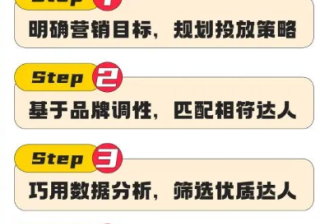 双十一临近，小红书达人推广指南是怎样的？
