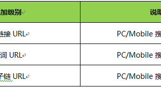 淘宝开店怎么做宝贝主图(淘宝主图制作)