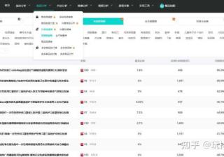 抖音小店运营，有没有新手一起交流的，卖课的就算了。?
