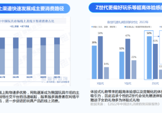 加码节点营销，腾讯广告助力玩具行业品牌探索生意新增量！