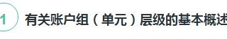 360推广平台：360推广账户里组的重要功能是什么？
