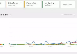 360推广平台：怎样才能赶上热点流量红利？
