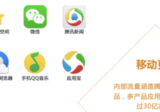 品商行业选品思路与策略 | 腾讯广告推广