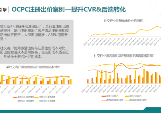 京东无货源店铺教程（京东开店货源渠道推荐）