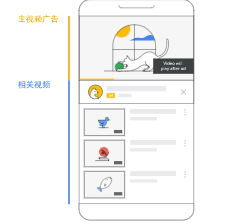 谷歌推广相关视频简介
