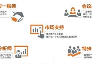 百度广告开户，如何加入 | 百度广告投放代理商