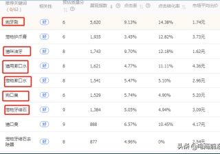 高企申报代理网
