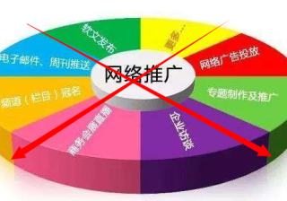 高企文件申报工作总结