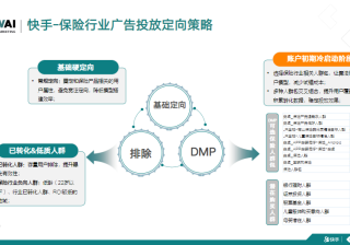 网上版权登记申请公司，广告语版权登记申请费用