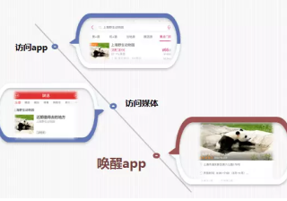 个体工商改名字（个体工商代办正规吗）