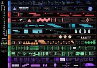 国家级专利评估值