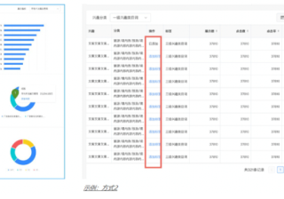 雅虎搜索广告的竞价是多少？