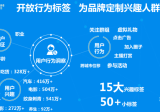 什么是陌陌推广？陌陌广告平台的投放效果怎么样？