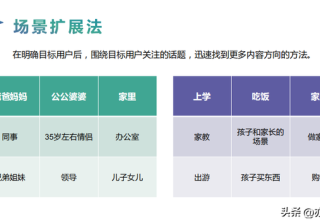 万能钥匙临汾代理商是哪家？
