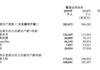 美图广告靠出海能否打破现有的投放天花板！重新看见天空~