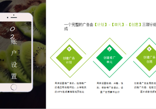 不会搭建推广账号？三步教会你创建一个完整的WiFi万能钥匙广告