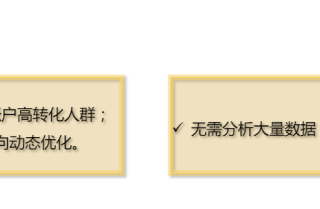 搜狐广告平台：智能定向内部培训文档