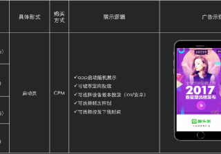 趣头条推广开户|趣头条信息流广告投放