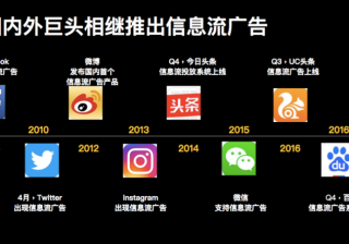 只需5分钟，教你如何玩转超级粉丝通广告