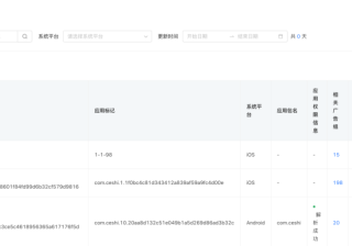 并购多家幼教云平台 智慧树推广平台这次入手幼乐宝