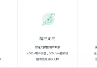 新浪推广有是有哪些，具体该怎么做