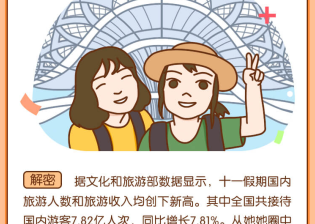 ​美柚投放10月大数据报告：《我和我的祖国》引共鸣 同抒家国情