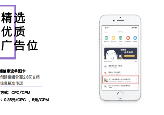 WPS广告投放电话是多少？WPS广告推广怎么操作？