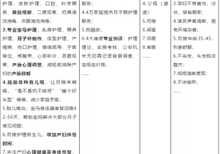 爱奇艺公司平台发布IPO以来首份财报：同比亏损收窄