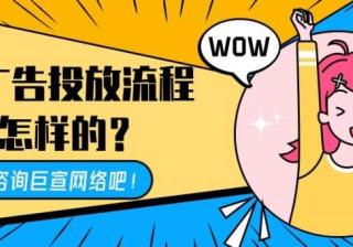 360广告的投放流程是怎样的？包括哪些内容？