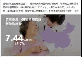 LinkedIn图文文本广告投放实操